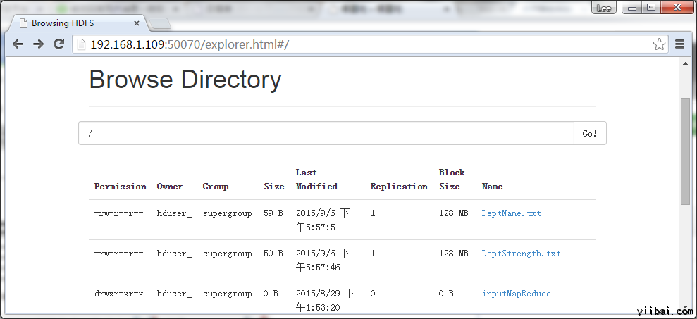 MapReduce Hadoop法子毗邻数据