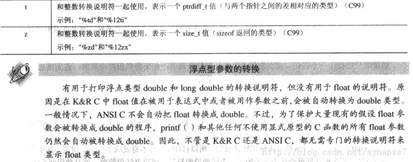 printf()和scanf()中的控制字符串与转换说明符和转换说明修饰符