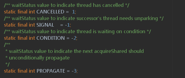 JDK 1.8 AbstractQueuedSynchronizer的实现阐发（上）