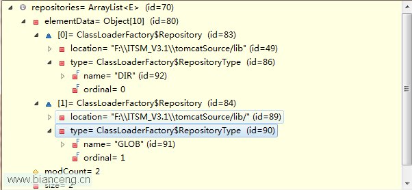 检察tomcat启动文件都干点啥：Bootstrap.java