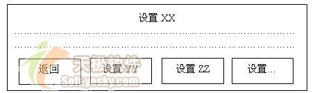 C语言嵌入式系统编程修炼之键盘哄骗