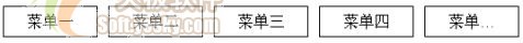 C语言嵌入式系统编程修炼之屏幕操纵