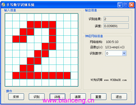 简单手写体数字识别系统