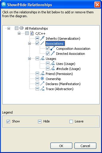 在Rational中操作C++可视化