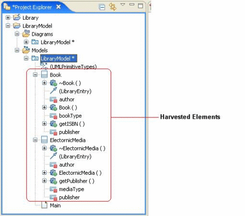 在Rational中操作C++可视化