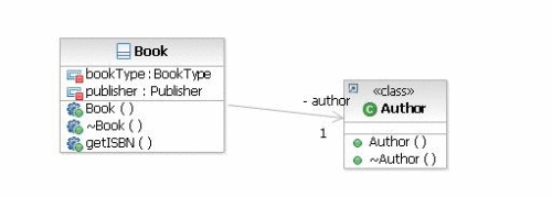 在Rational中操作C++可视化