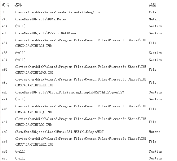 xp下用户法子空间分配（8）：MEM_MAPPED