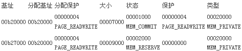 xp下用户法子空间分配（7）：Heap