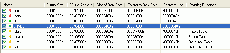 API Hook根基道理和实现