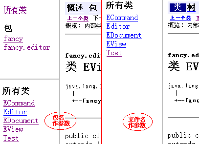 关于Java的注释