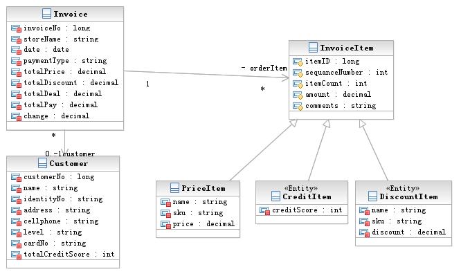 操作RSA V7.5中的UML-to-JPA转换加速JPA开辟