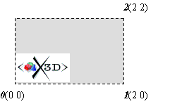 X3D实战根基讲座之八