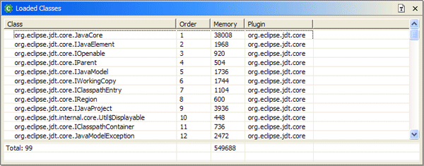 用Runtime Spy调整Eclipse的启动机能，第1部分 - 开始