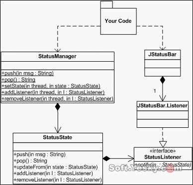 体验Java 1.5中面向方面(AOP)编程