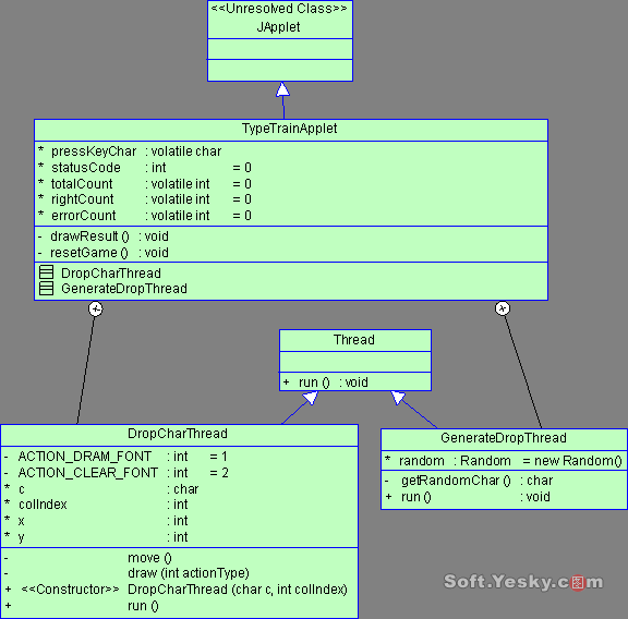 JBuilder 2005开辟Applet游戏全接触