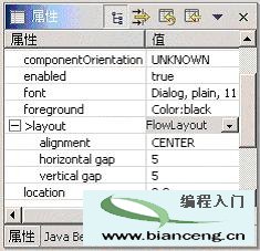 用Eclipse举行可视化Java界面设计