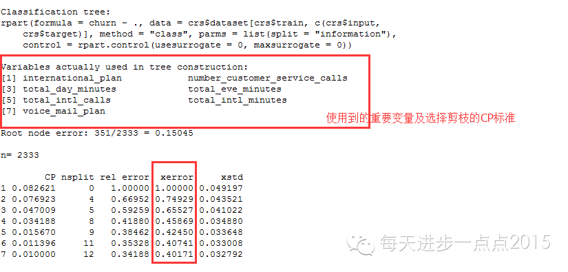 Rattle：数据挖掘的界面化哄骗