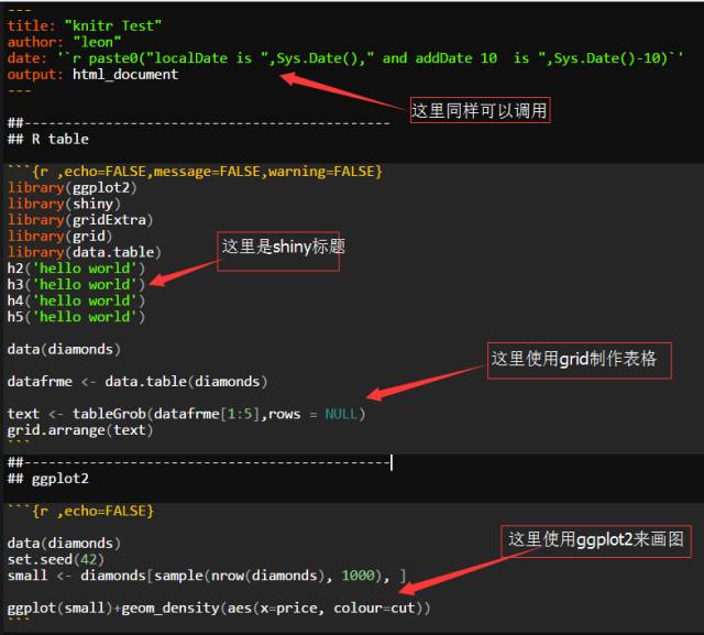R语言knitr之rmarkdown