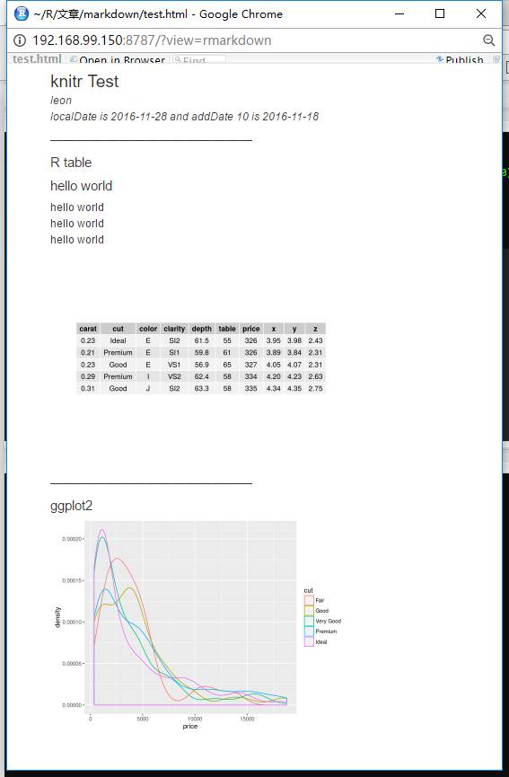 R语言knitr之rmarkdown