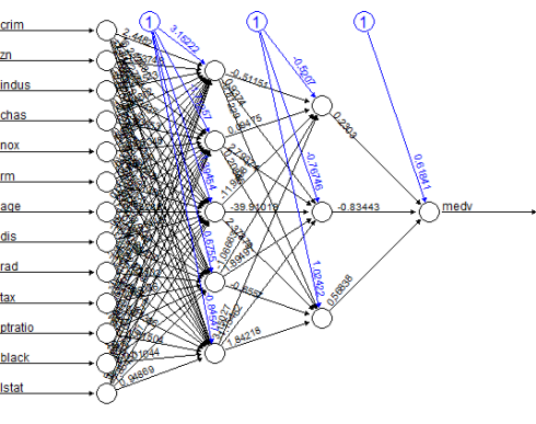 Rplot