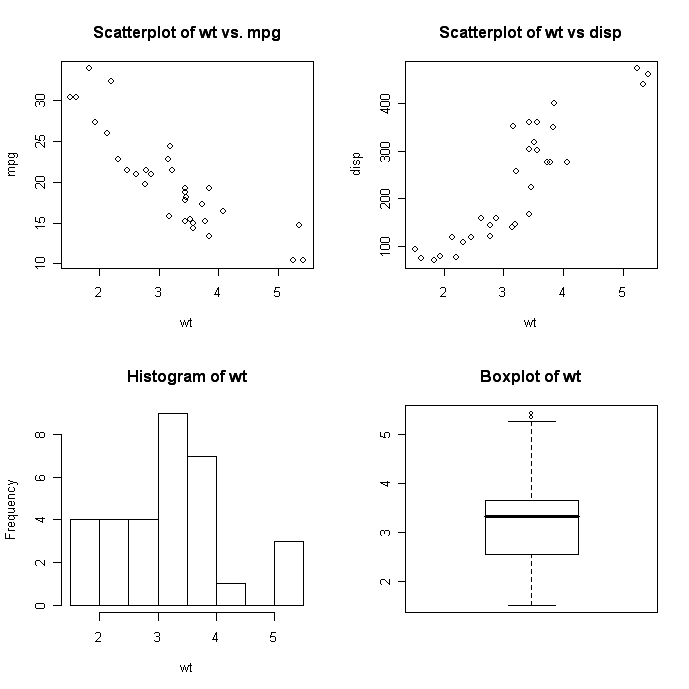 Advanced Graphs（高级图形）二