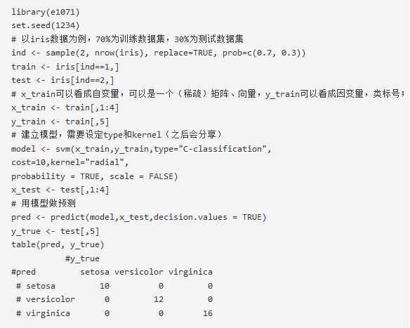 R：支持向量机初探