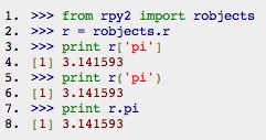 access r object in python