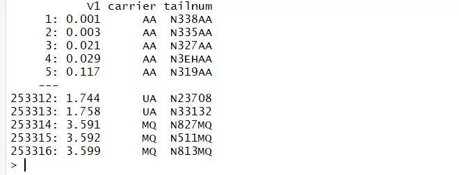 R语言学习笔记之——数据处理神器data.table