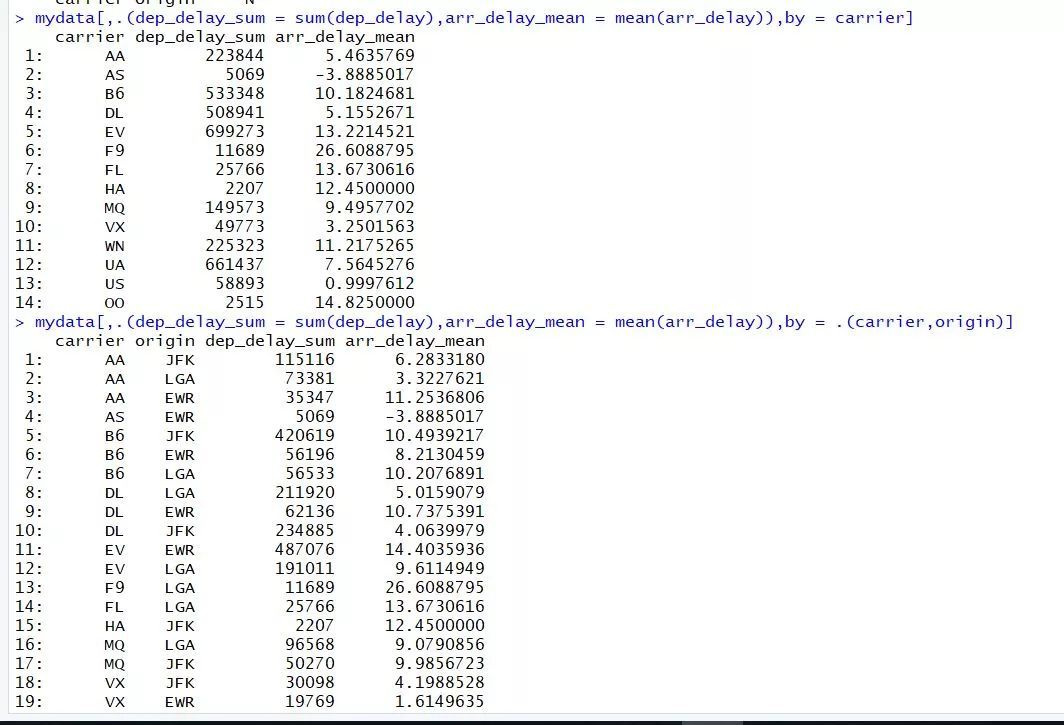 R语言学习笔记之——数据处理神器data.table