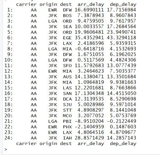 R语言学习笔记之——数据处理神器data.table