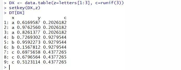 R语言学习笔记之——数据处理神器data.table