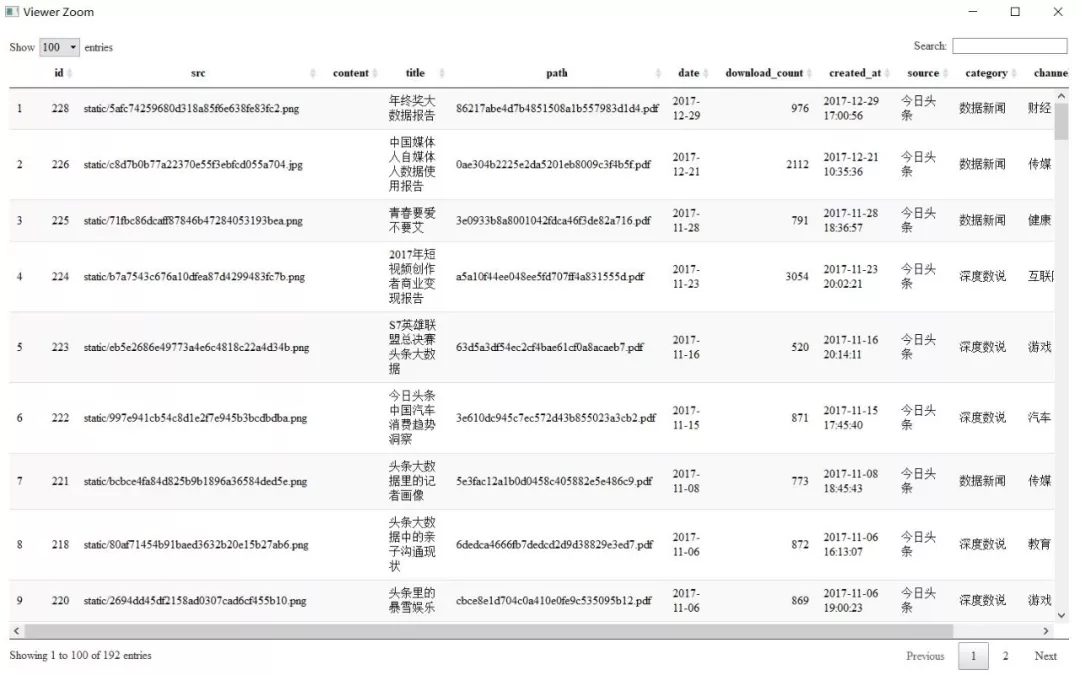 R语言多任务处理与并行运算包——foreach