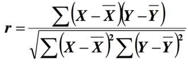我们把用来反映这种关系的指标叫做相关系数。