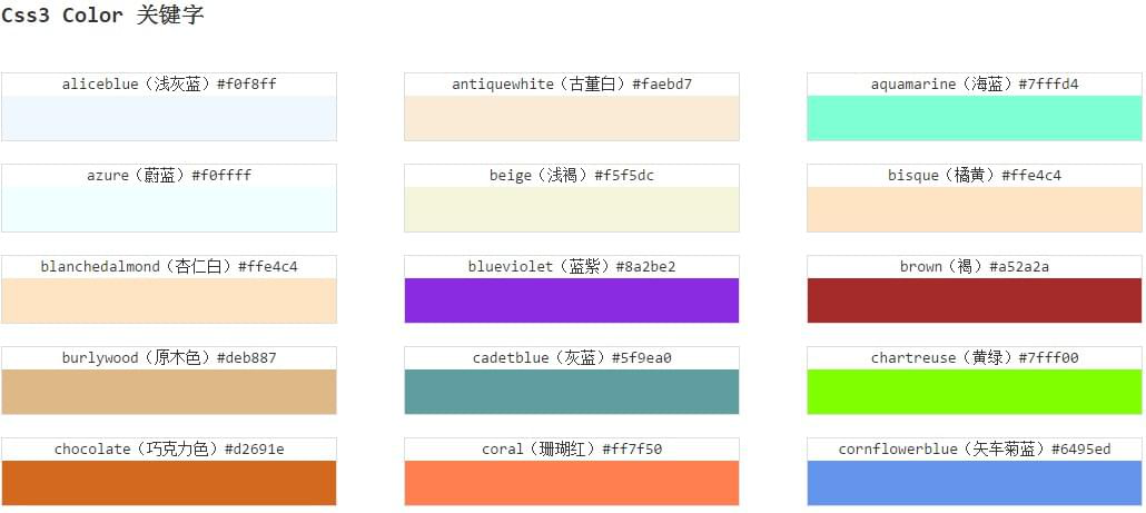 css3 color关键字