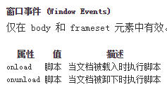 HTML 事件属性_html基础_html教程_课课家