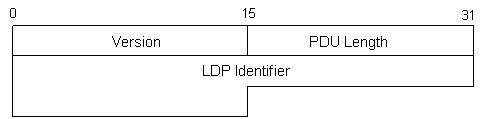 LDPId：长度为48bit，前32bit为LSR-ID，后16bit为标记空间标志，全局空间为“0”，局部接口空间为“1”。如：收到的LDPPDU中的LDP-ID为192.168.1.2:0，表示对方的LSR-ID为192.168.1.2，标签空间为全局空间。