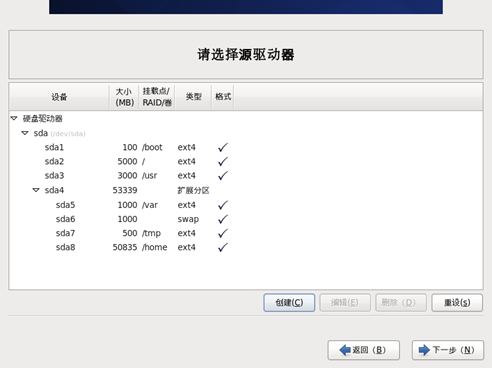 Hadoop集群系列1:CentOS安装配置