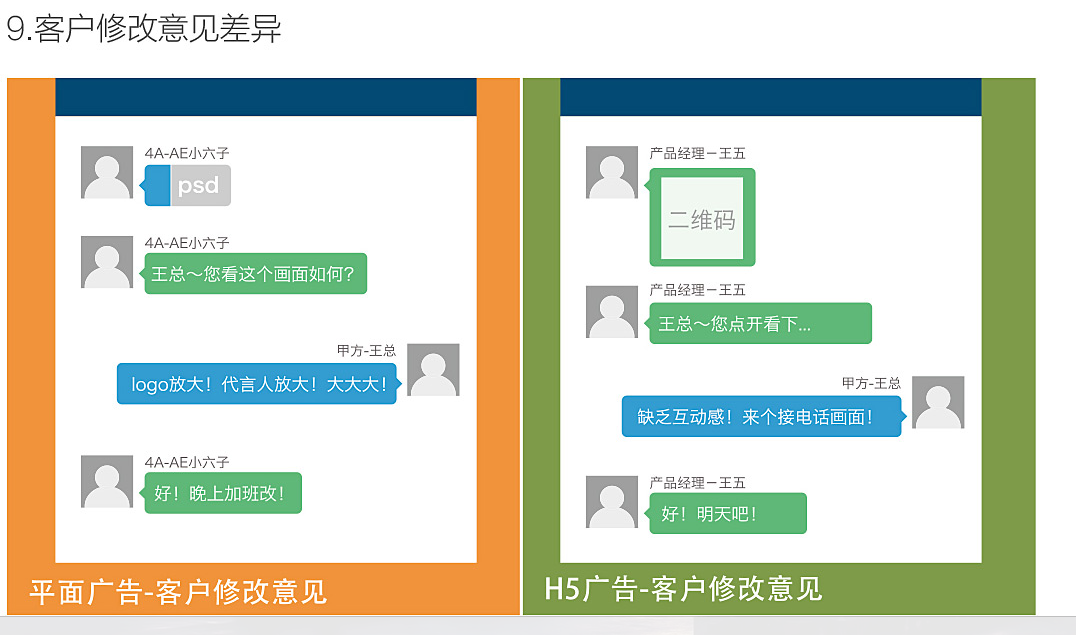 html5教程：火热H5广告与普通平面广告的不同之处