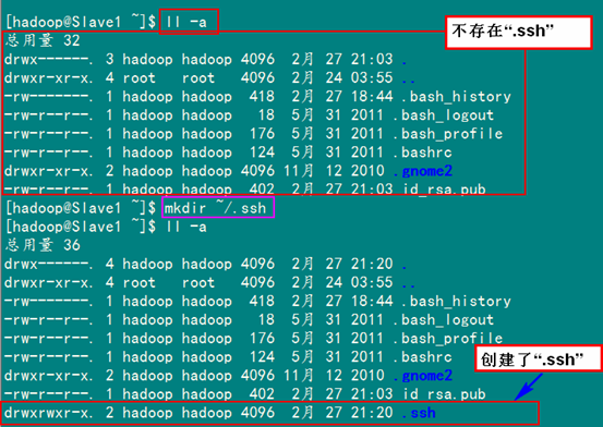 Hadoop集群系列5:Hadoop安装配置