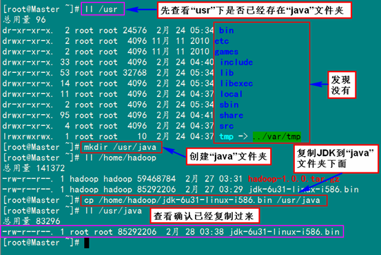 Hadoop集群系列5:Hadoop安装配置