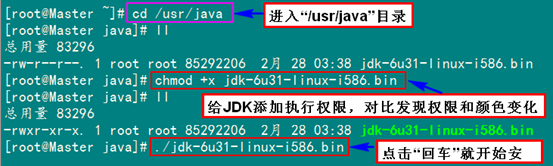 Hadoop集群系列5:Hadoop安装配置