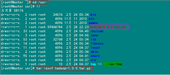 Hadoop集群系列5:Hadoop安装配置