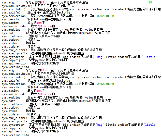 面试工程师的基础语法题