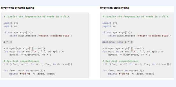 mypy 编程语言是一个体验版的 Python 变种，旨在合并动态类型和静态类型的优点。