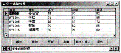 ADO 添加记录