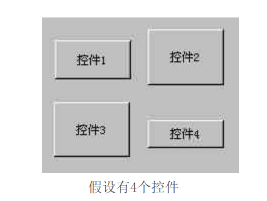 Access的控件布局之控件大小_access基础_access数据库_access开发_课课家