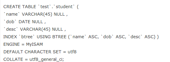 mysql的索引知识详解