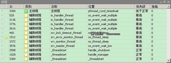 如何通过源码来实现mysql中的线程实现_数据库_mysql线程_课课家