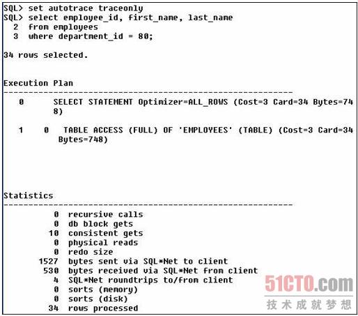 关于Oracle性能调整与优化的讲解