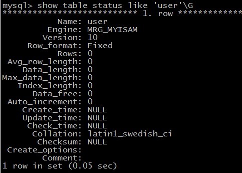 详解MySQL表类型存储